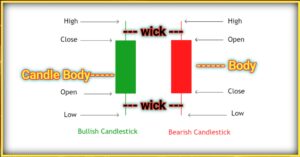 Candle stick